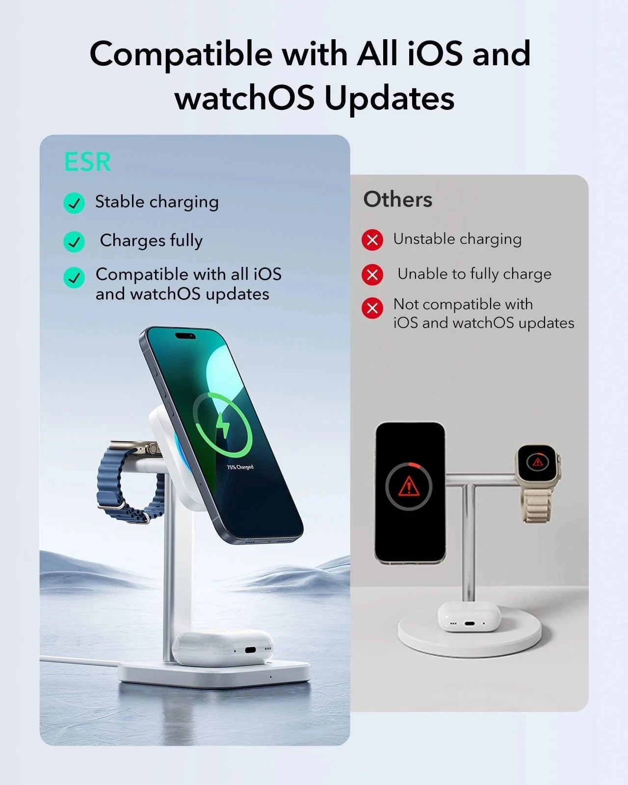 15W 3-in-1 Wireless Charging Station with CryoBoost (HaloLock) and AirPods Pro 3 Pulse FlickLock Case Bundle - Black - US Plug - Image 8