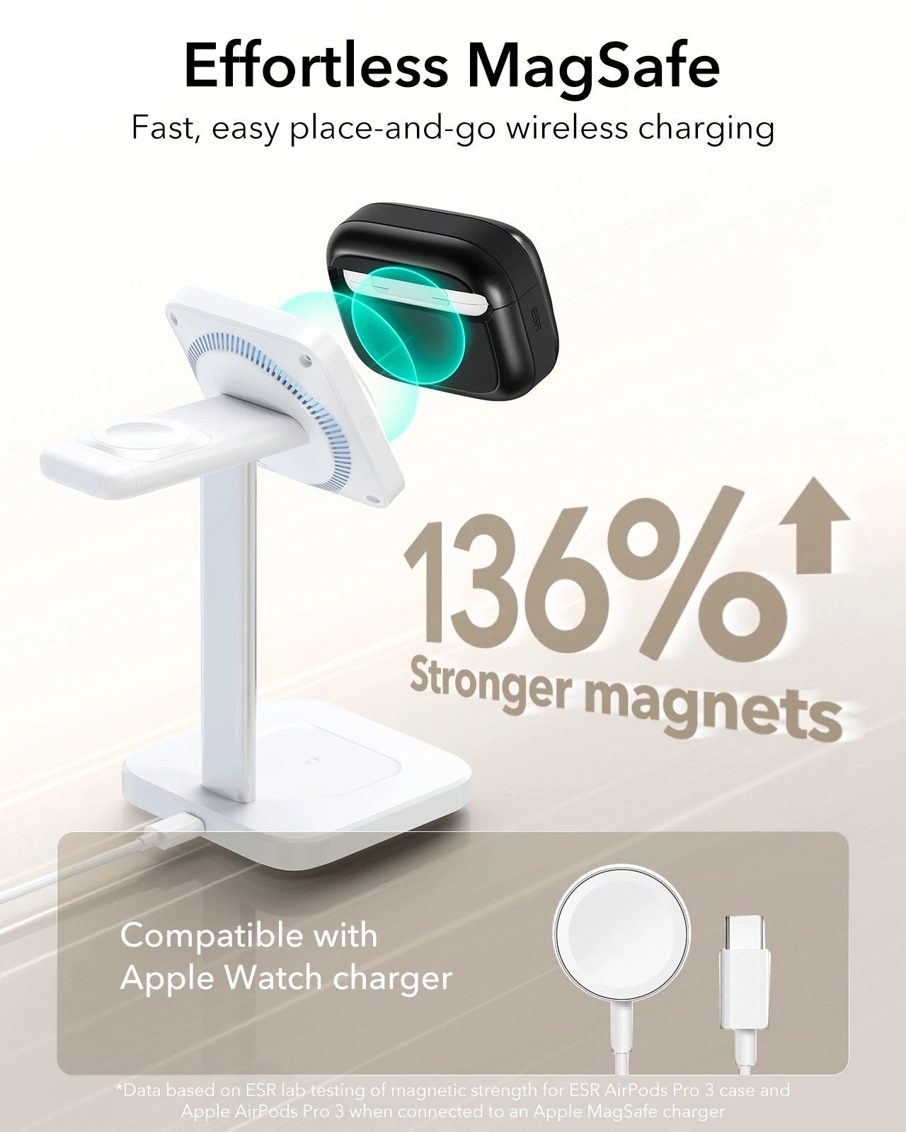 15W 3-in-1 Wireless Charging Station with CryoBoost (HaloLock) and AirPods Pro 3 Pulse FlickLock Case Bundle - Black - US Plug - Image 14