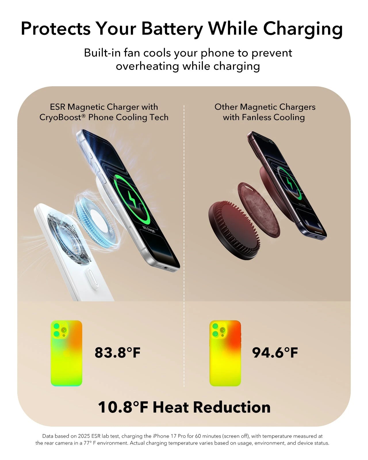 CryoBoost Foldable 3-in-1 Magnetic Charging Station (25W) – US Plug-White - Image 6