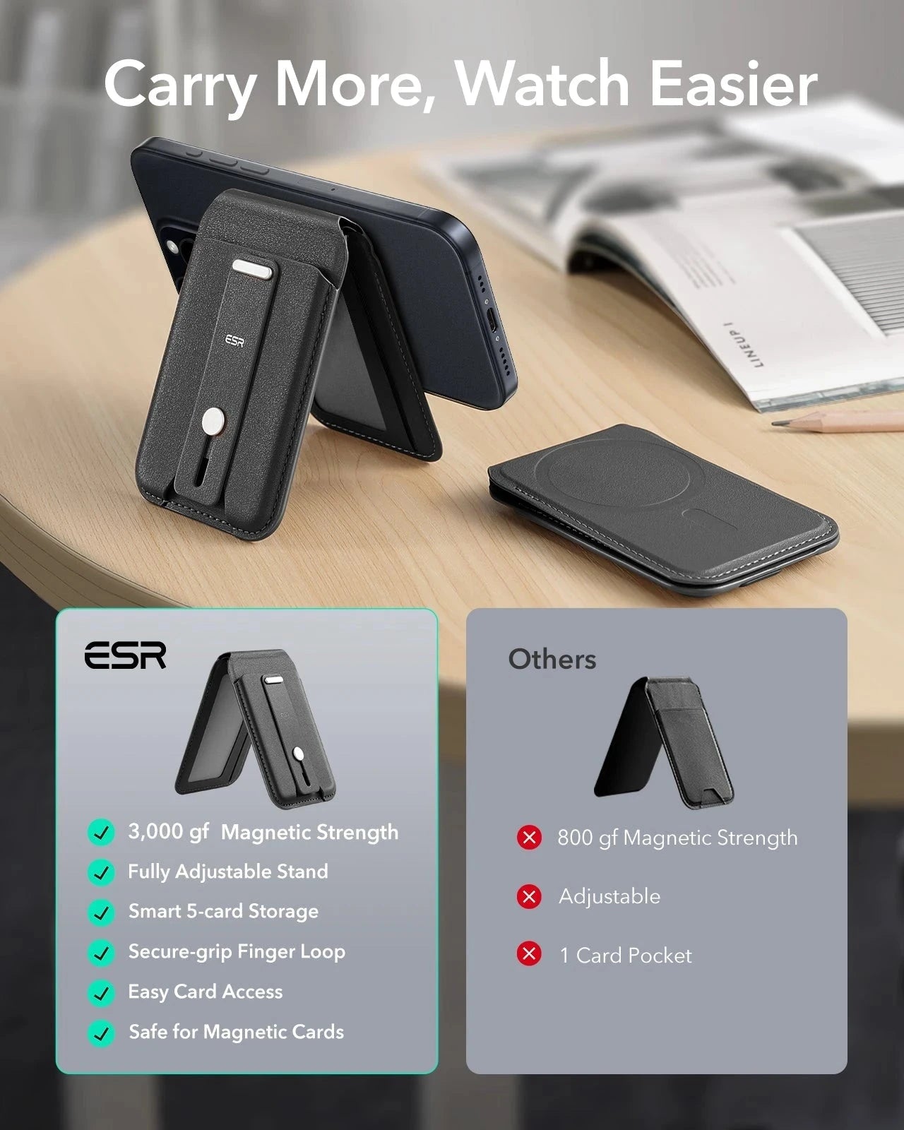 Grip Wallet Stand (HaloLock) - Black - Image 5