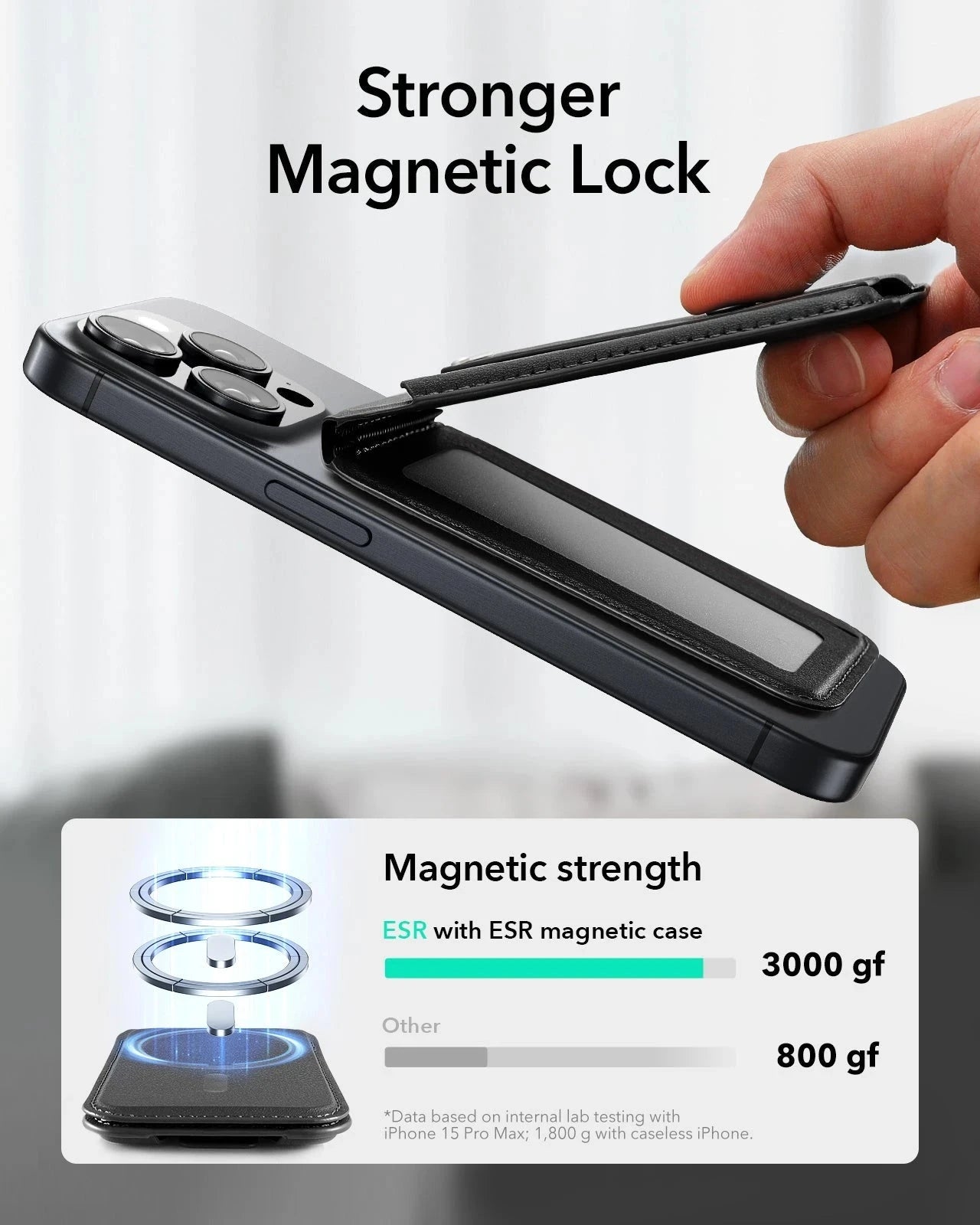 Grip Wallet Stand (HaloLock) - Black - Image 6